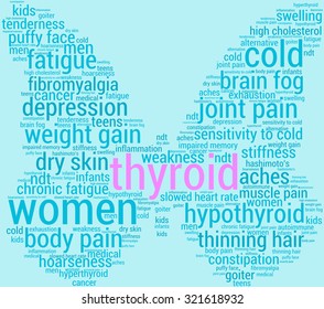 Butterfly Shaped Thyroid Word Cloud On a Blue Background. 