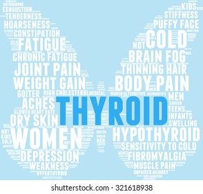 Butterfly Shaped Thyroid Word Cloud On a Blue Background. 