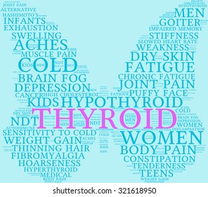 Butterfly Shaped Thyroid Word Cloud On a Blue Background. 