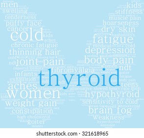 Butterfly Shaped Thyroid Word Cloud On a Blue Background. 