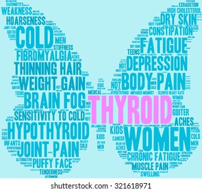 Butterfly Shaped Thyroid Word Cloud On a Blue Background. 