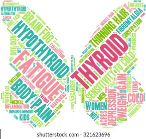 Butterfly Shaped Thyroid Word Cloud On a White Background. 