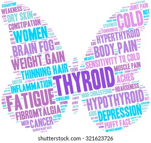 Butterfly Shaped Thyroid Word Cloud On a White Background. 