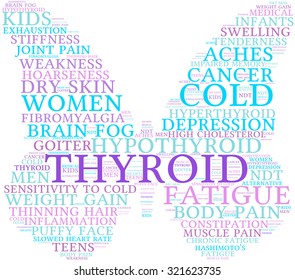 Butterfly Shaped Thyroid Word Cloud On a White Background. 