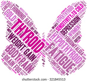 Butterfly Shaped Thyroid Word Cloud. 