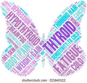 Butterfly Shaped Thyroid Word Cloud. 