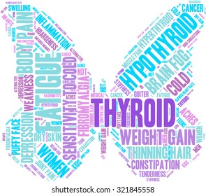 Butterfly Shaped Thyroid Word Cloud. 