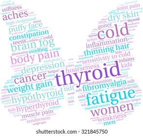 Butterfly Shaped Thyroid Word Cloud. 