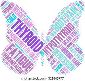 Butterfly Shaped Thyroid Word Cloud. 