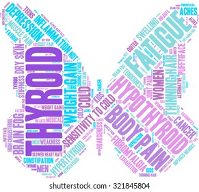 Butterfly Shaped Thyroid Word Cloud. 