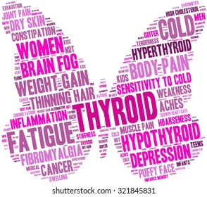 Butterfly Shaped Thyroid Word Cloud. 