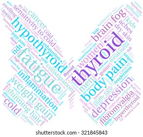 Butterfly Shaped Thyroid Word Cloud. 