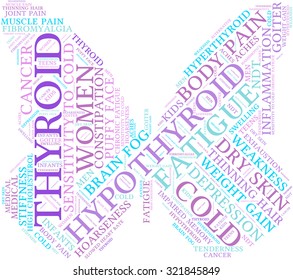 Butterfly Shaped Thyroid Word Cloud. 