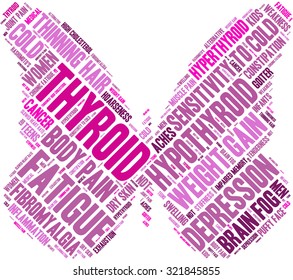 Butterfly Shaped Thyroid Word Cloud. 