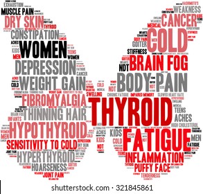 Butterfly Shaped Thyroid Word Cloud. 