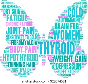 Butterfly Shaped Thyroid Word Cloud On a White Background.