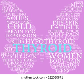 Butterfly Shaped Thyroid Word Cloud On a Purple Background. 