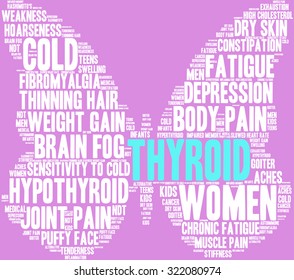 Butterfly Shaped Thyroid Word Cloud On a Purple Background. 