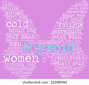 Butterfly Shaped Thyroid Word Cloud On a Purple Background. 