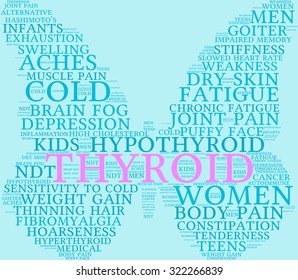 Butterfly Shaped Thyroid Word Cloud On a Blue Background. 