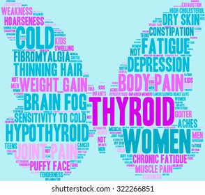 Butterfly Shaped Thyroid Word Cloud On a Blue Background. 