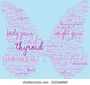 Butterfly Shaped Thyroid Word Cloud On a Blue Background. 