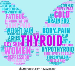 Butterfly Shaped Thyroid Word Cloud On a Blue Background. 