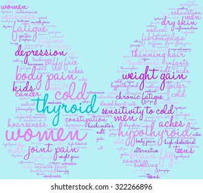 Butterfly Shaped Thyroid Word Cloud On a Blue Background. 