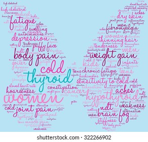 Butterfly Shaped Thyroid Word Cloud On a Blue Background. 