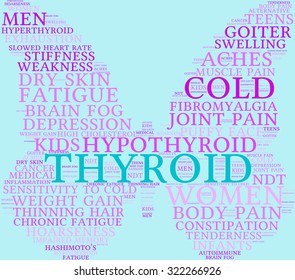 Butterfly Shaped Thyroid Word Cloud On a Blue Background. 