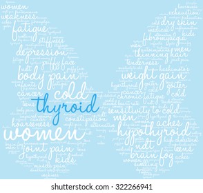 Butterfly Shaped Thyroid Word Cloud On a Blue Background. 