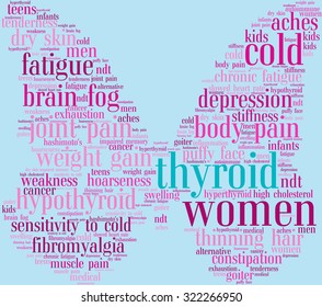 Butterfly Shaped Thyroid Word Cloud On a Blue Background. 