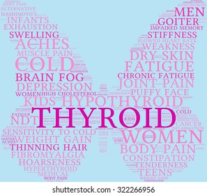 Butterfly Shaped Thyroid Word Cloud On a Blue Background. 