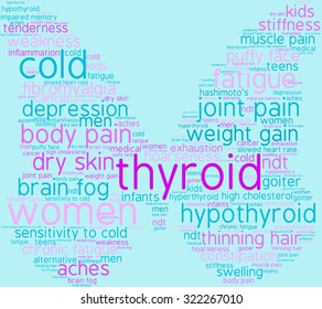 Butterfly Shaped Thyroid Word Cloud On a Blue Background. 