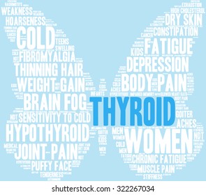 Butterfly Shaped Thyroid Word Cloud On a Blue Background. 