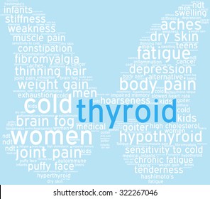 Butterfly Shaped Thyroid Word Cloud On a Blue Background. 