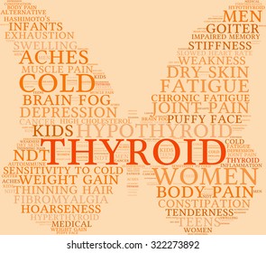 Butterfly Shaped Thyroid Word Cloud On An Orange Background. 