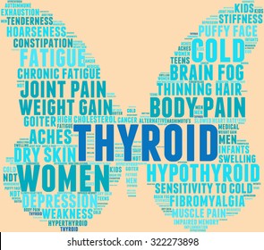 Butterfly Shaped Thyroid Word Cloud On An Orange Background. 