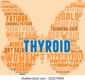 Butterfly Shaped Thyroid Word Cloud On An Orange Background. 