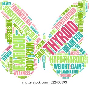 Butterfly Shaped Thyroid Word Cloud On a White Background. 