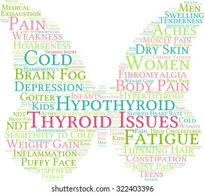 Butterfly Shaped Thyroid Word Cloud On a White Background. 