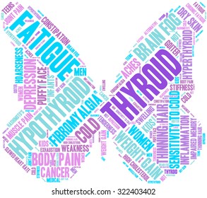 Butterfly Shaped Thyroid Word Cloud On a White Background. 