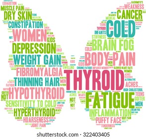 Butterfly Shaped Thyroid Word Cloud On a White Background. 