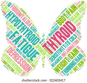 Butterfly Shaped Thyroid Word Cloud On a White Background. 