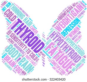 Butterfly Shaped Thyroid Word Cloud On a White Background. 