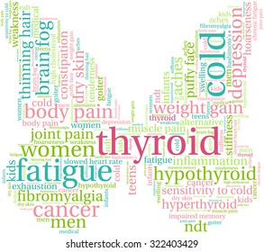 Butterfly Shaped Thyroid Word Cloud On a White Background. 