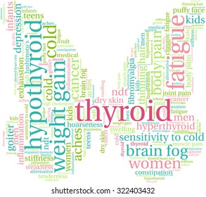 Butterfly Shaped Thyroid Word Cloud On a White Background. 