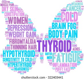 Butterfly Shaped Thyroid Word Cloud On a White Background. 