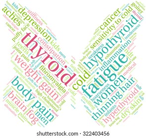 Butterfly Shaped Thyroid Word Cloud On a White Background. 