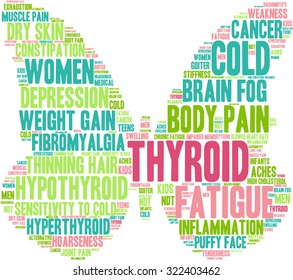 Butterfly Shaped Thyroid Word Cloud On a White Background. 